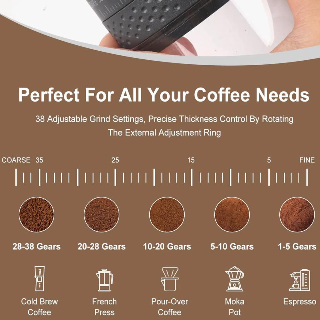 New Portable Electric Power Display Coffee Bean Grinder 38 Gears External Adjustable USB 2000mAh Household Mini Coffee Machine