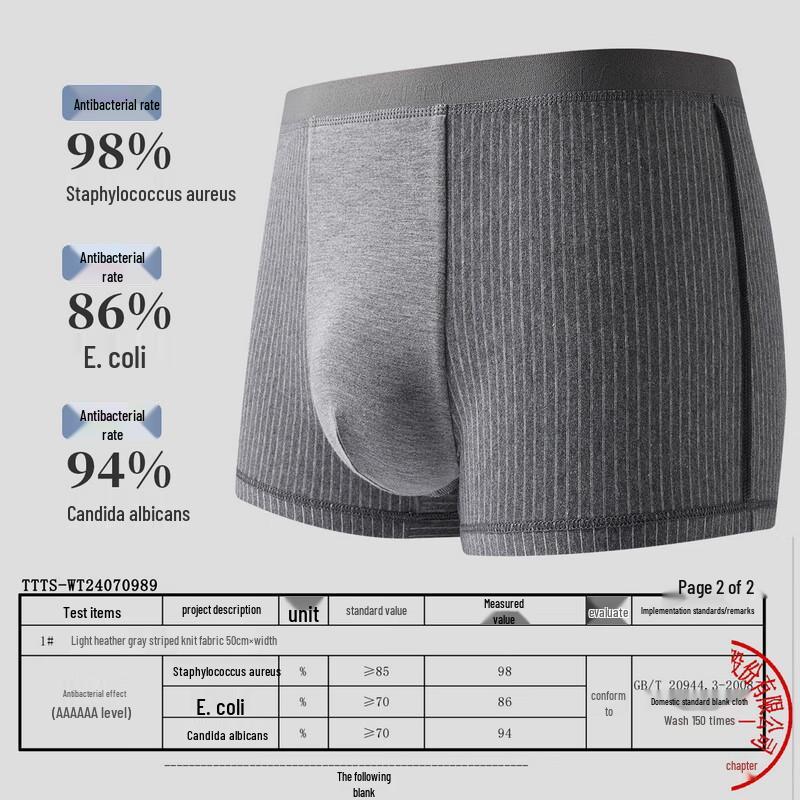 Sevenwolves Men's 7A Antibacterial Pure Cotton Boxer Briefs