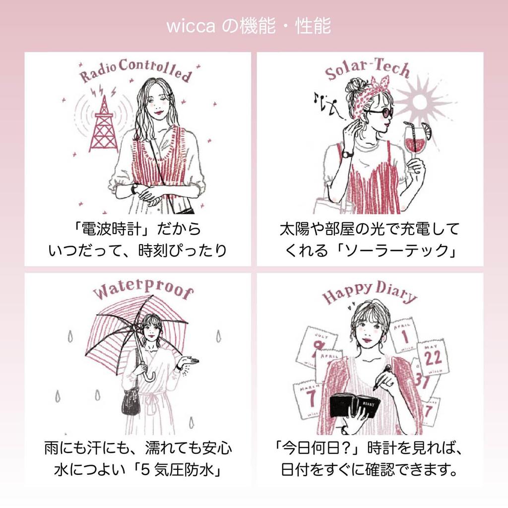 CITIZEN wicca Wristwatch Waterproof Watch for Date Second Ideal for Business or Student a Cute Gift KL0-537-21 (Radio-Controlled/Waterproof/Simple