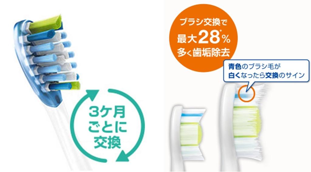 Philips Sonicare Replacement Brush Premium Clean Brush Head Regular Size Black Set of 3 Adaptive Clean Brush (Genuine) HX9043/31 (Formerly Head)