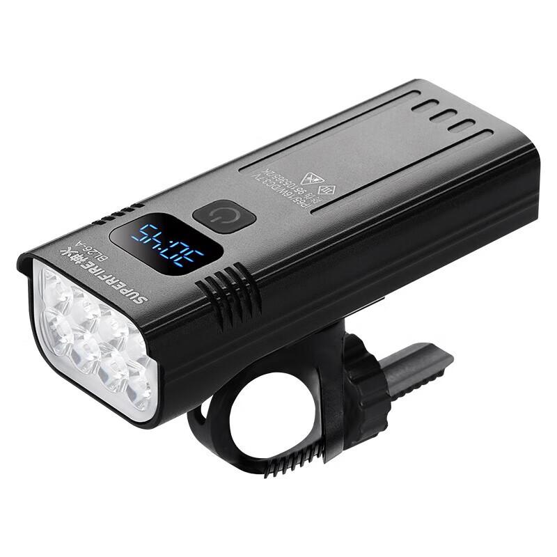 Shenhuo High-Brightness USB-C Rechargeable Bicycle Headlight