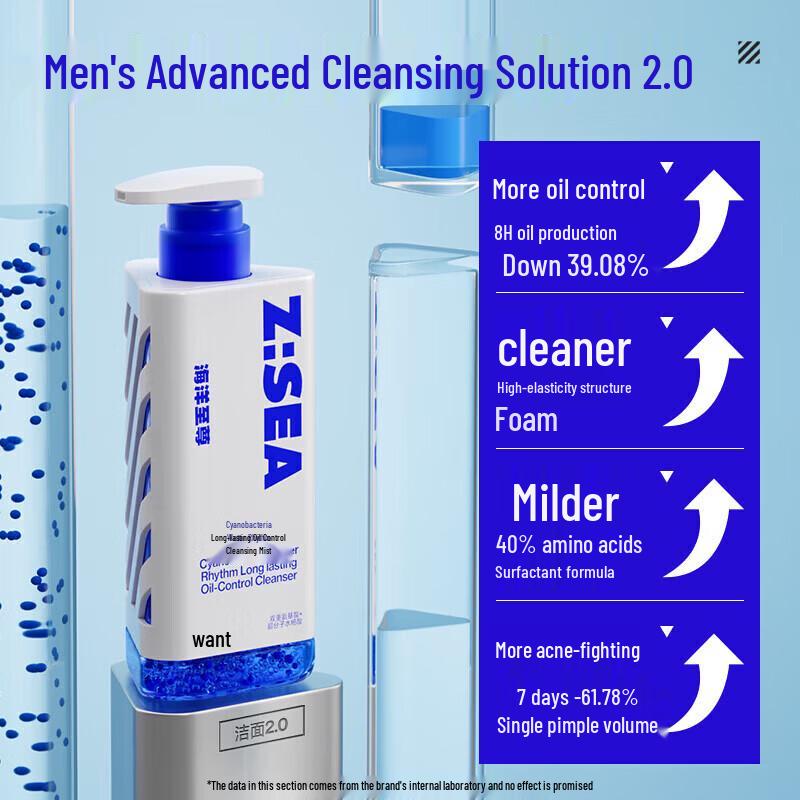 Ocean Supreme Men's Oil Control Shampoo & Amino Acid Cleanser Set