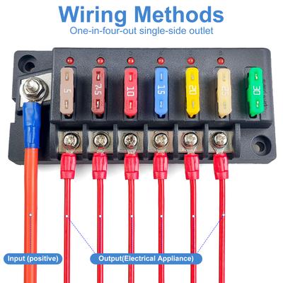 4/6 Way Car Boat Fuse Box Holder 12V Blade Fuse Box Holder Fuse Panel Fuse Holder Block with LED Indicator Waterproof Dust-Proof