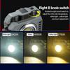 LED Work Light Rechargeable Spotlight Waterproof Emergency Light Magnetic for Camping Fishing Car Repair Job Site Lighting