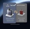 PISEN 140W GaN Dual Type-C Fast Charger for Laptops, Apple Devices, and Tablets