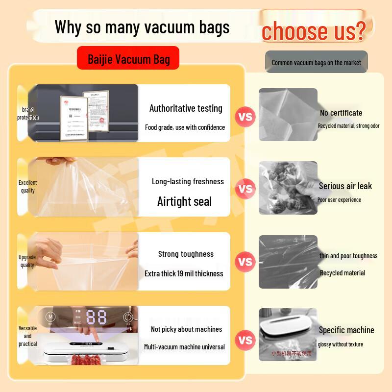 Baijie Automatic Vacuum Sealer and Food Storage Bags