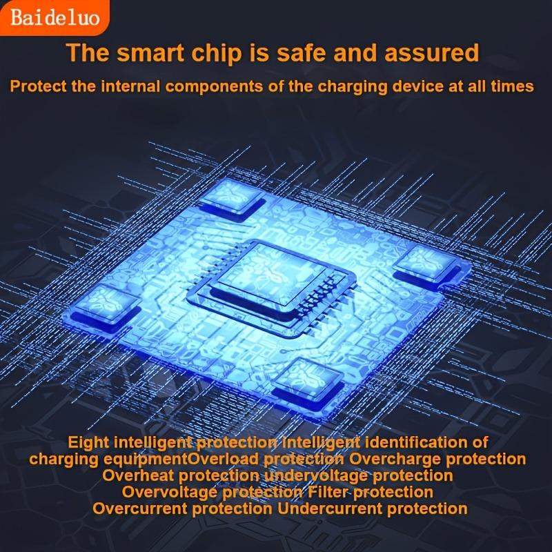 4-Socket Car Power Adapter with USB & PD Fast Charging - 12V Vehicle Outlet Splitter