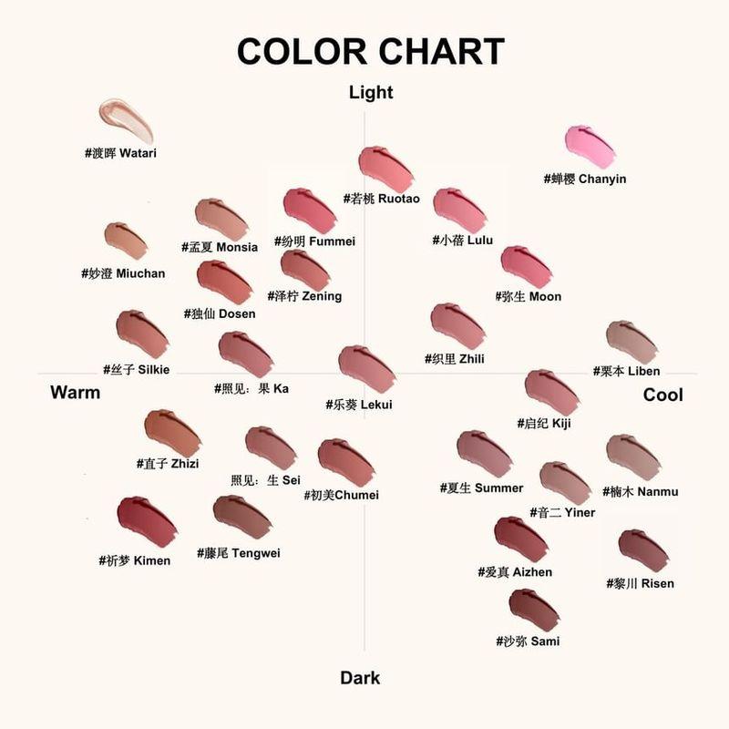 RED CHAMBER - New Haruki Multi-Purpose Cream - 17 Colors