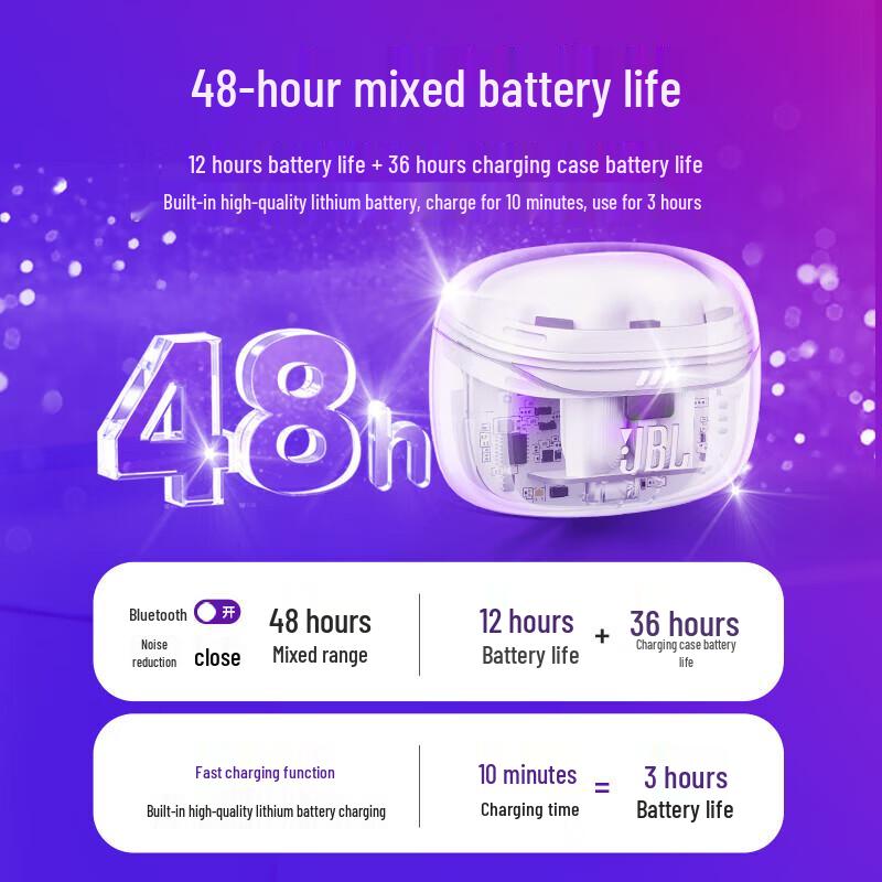 JBL Tune Beam 2 True Wireless Active Noise Cancelling Earbuds