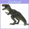 Highly Detailed Plastic High Simulation Dinosaur Model Toy With Classic Appeal