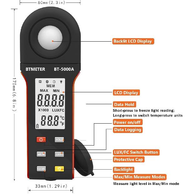 BTMETER Digital Illuminance Meter Light Meter Lumen Tester Brightness Photometer 5000A