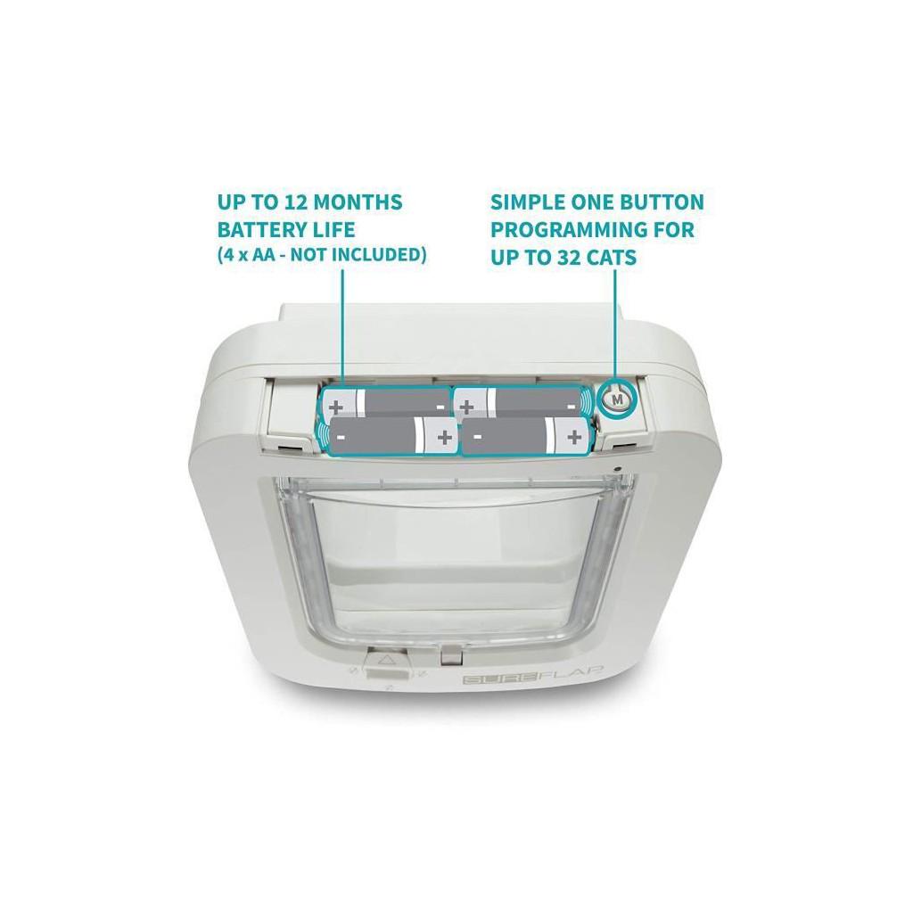sureflap microchip cat flap programming