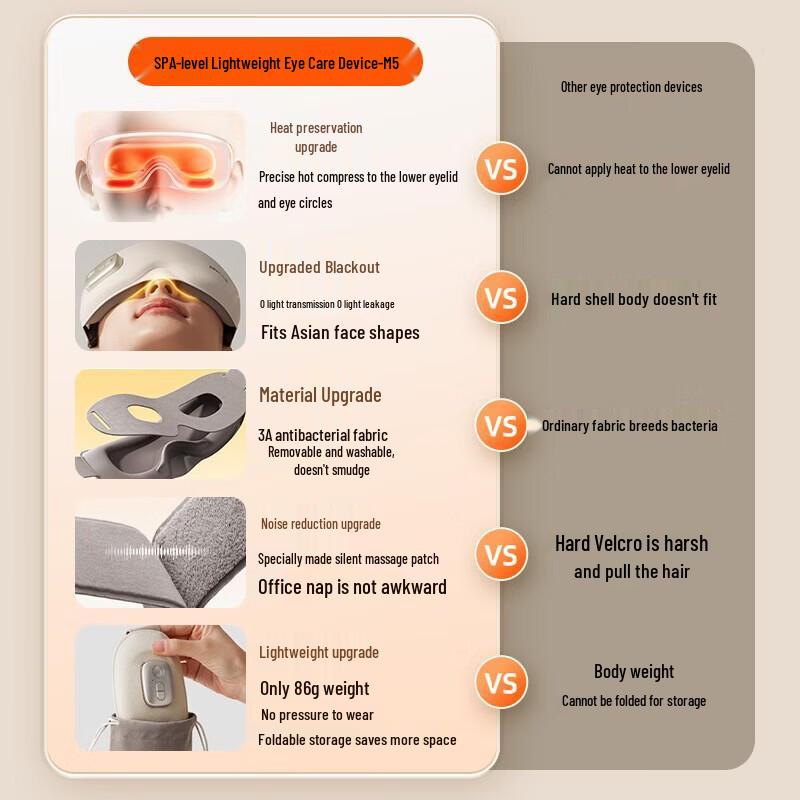 BEAR Heated Eye Massager for Fatigue Relief