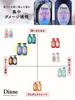 Diane Perfect Beauty Extra Night Repair Treatment Night Midnight Berry 660ml (Deep Repair) Scent,