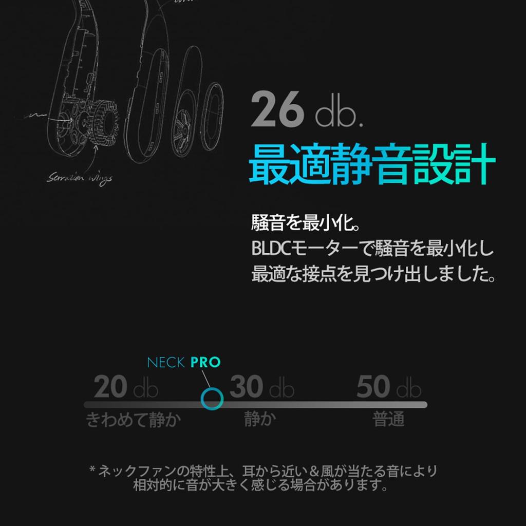 aioLAB Neck Pro Neck 2024 Neck Portable Neck 8 Hours of Continuous Rapid 4000mAh High 4 Speed Suitable for Kids and and SHOKAI Cooler, Upgrade, Fan,