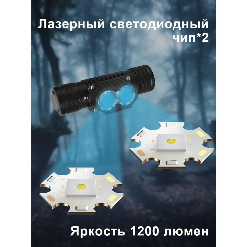 Headlamp, 18650 rechargeable, LED, LED with charger