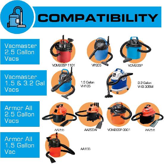 3 Pack VRC2 Cloth Filter for Vacmaster 1.5 To 3.2 Gallon Wet/Dry Vacuums, Also Fit for Armor All AA155 AA256 AA255 2.5 Gallon Shop VAC Microlined