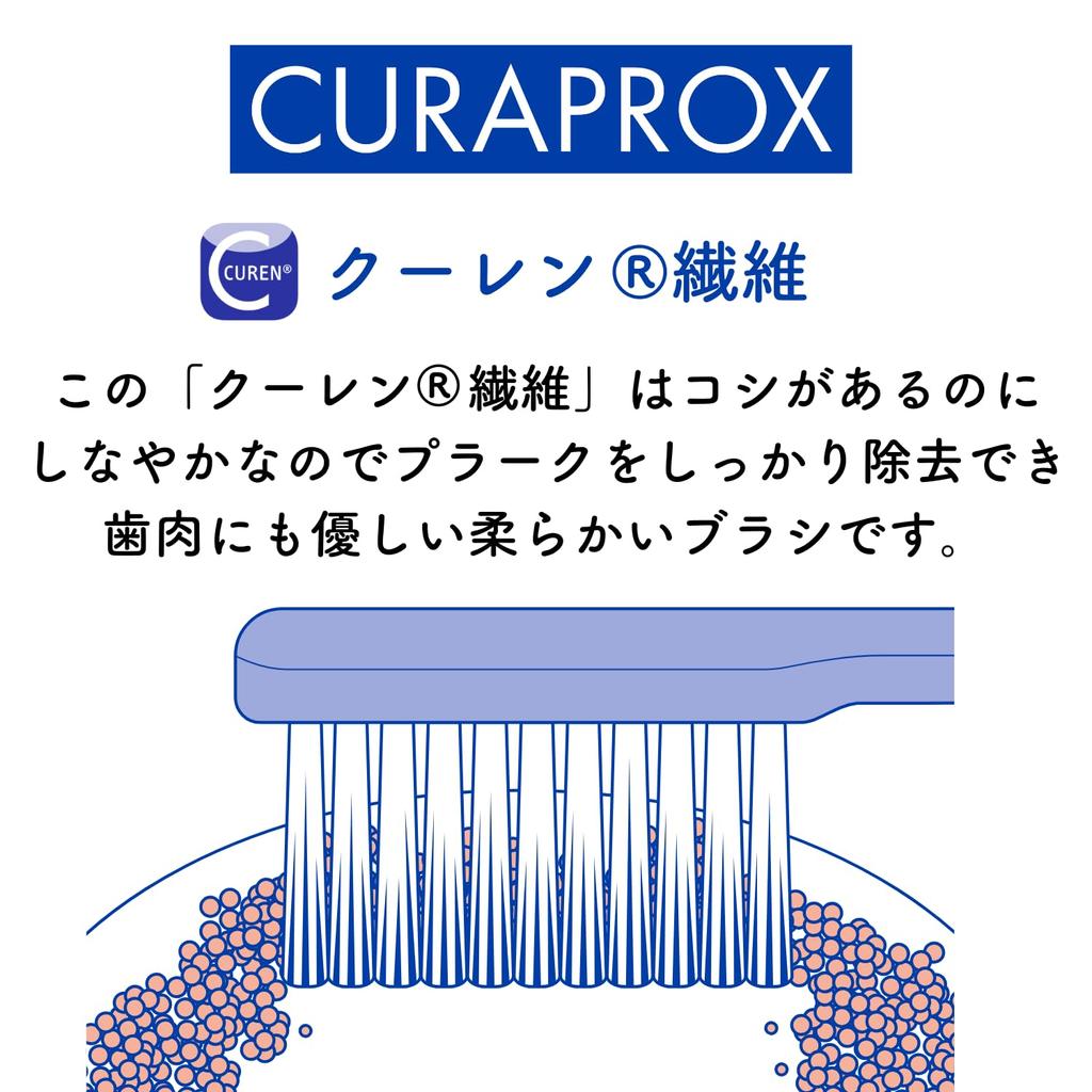Curaprox BE YOU Travel Set Aloe (Apple + Flavor)