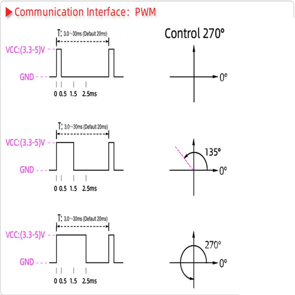 DS3240 40kg High Torque Full Metal Digital Steering Servo, Waterproof, 270°, Compatible with Baja RC Cars