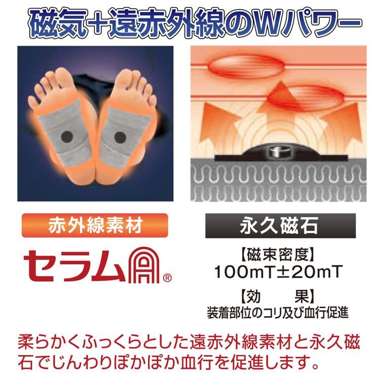 Access Tsuranite for leg calf no tightening Band, Grey, cramps, spasms, cramps, cramps,