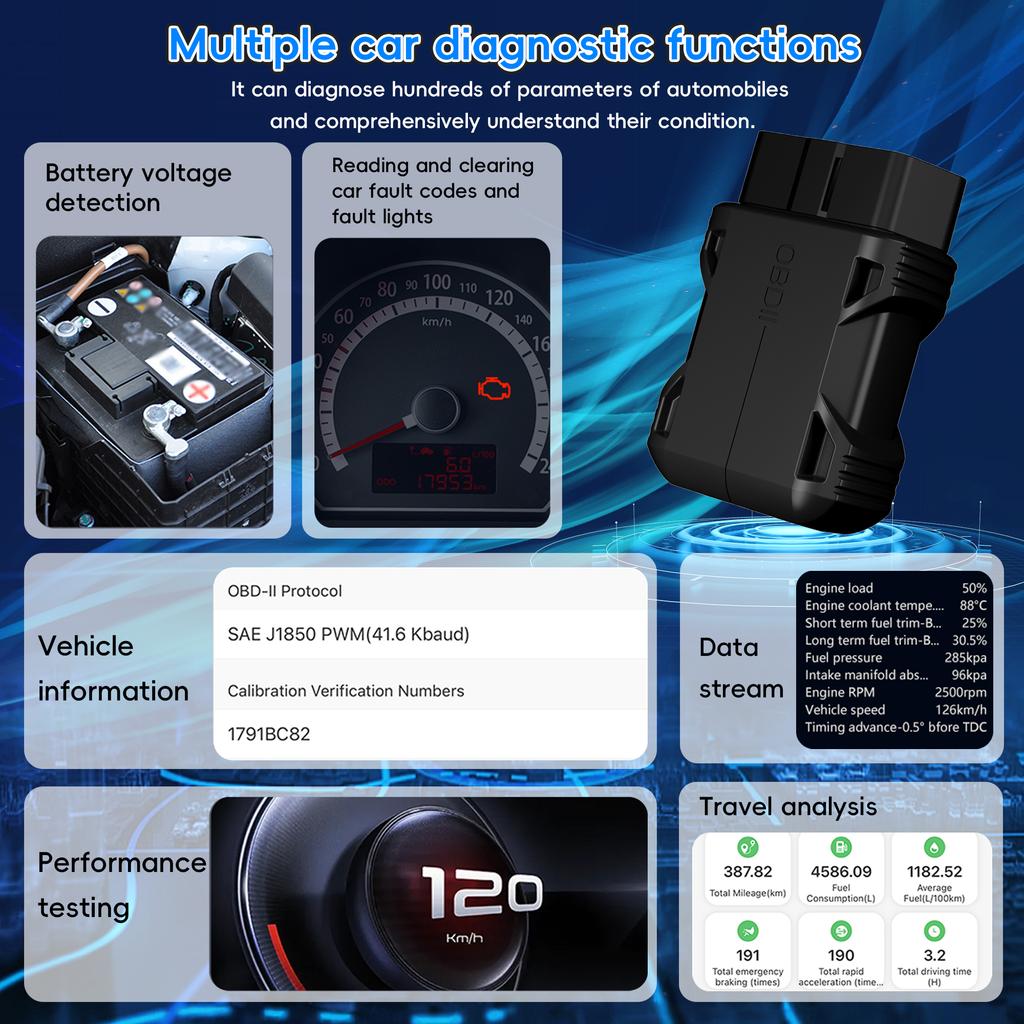 OBD2 Scanner Bluetooth 5.0 Car Auto Diagnostic Scan Tool for iOS iPhone Android Check Engine Light Reset OBD II Code Reader