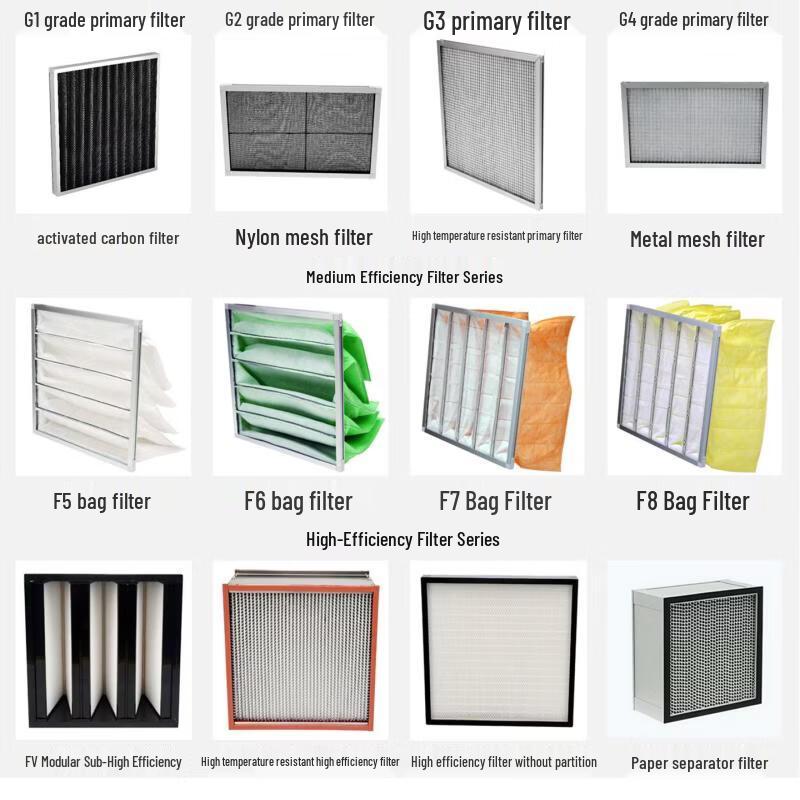 FFU HEPA High-Efficiency Filter