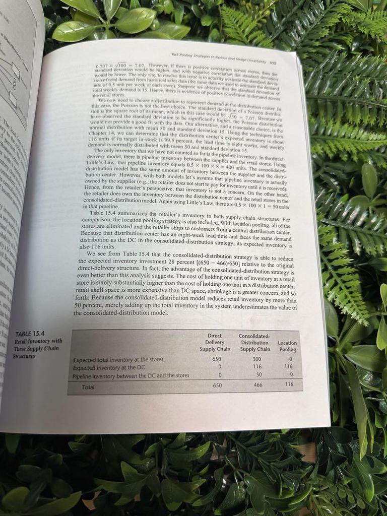 [USED] Matching Supply with Demand 3rd Edition