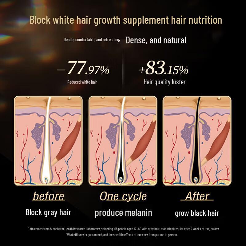 Baiyunshan Herbal Folic Acid Black Hair Shampoo