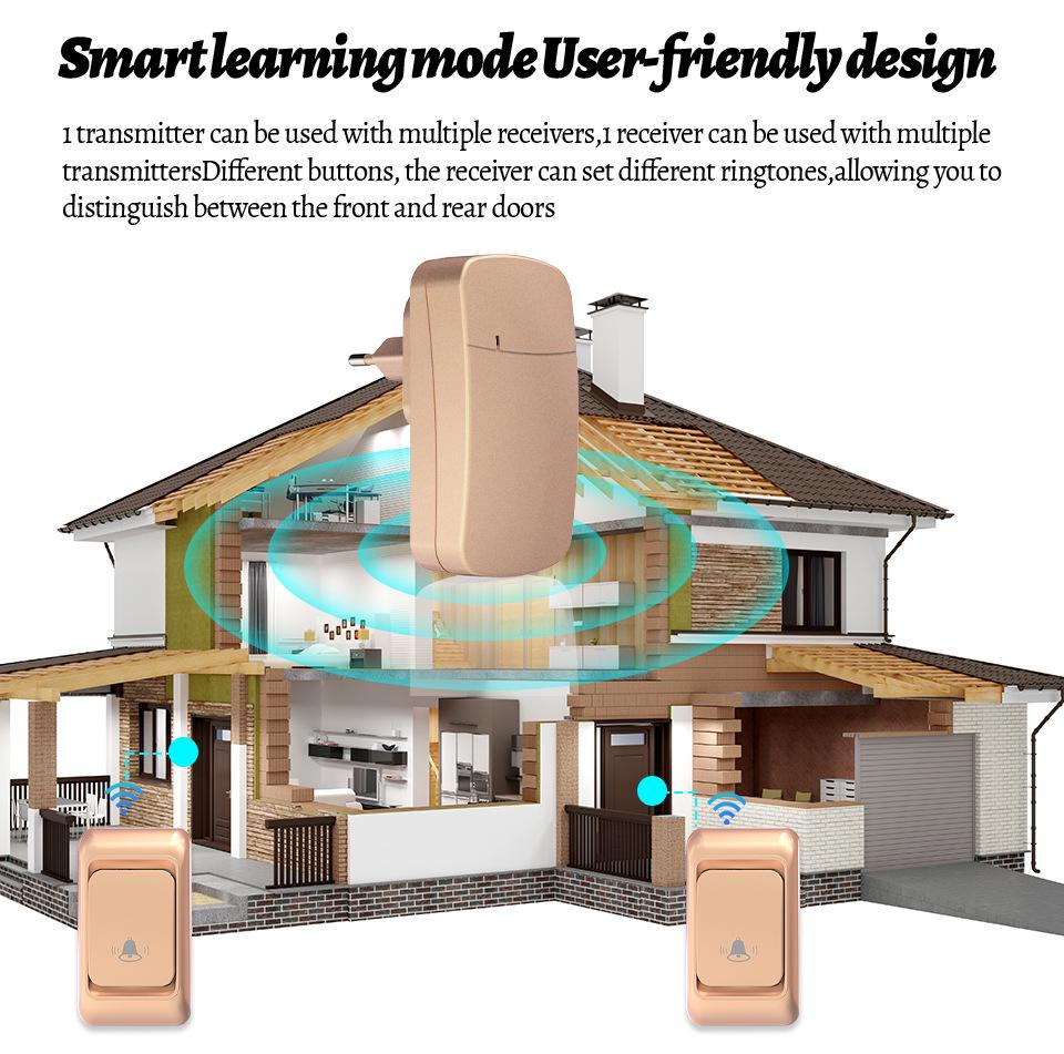Smart Ultra-Long Range Wireless Doorbell for Home with Elderly Call Reminder
