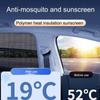 Fly Screen For Car Car Window Screen UV Protection Car Seat Sun Protection Breathable Mesh Translucent For Cars SUVs Anti-Sun