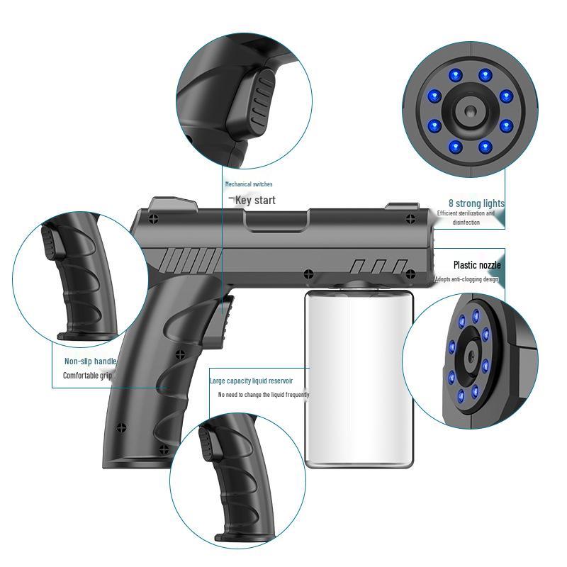 Wireless Portable Blue Light Sanitizing Spray Gun