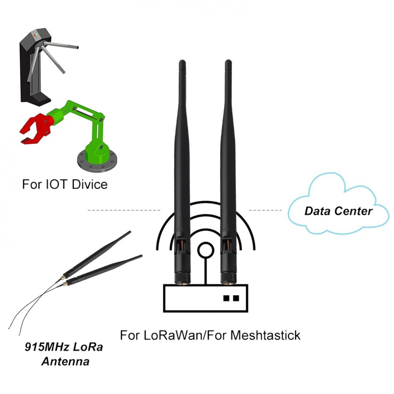 

Indoor 2 Pcs 5dBi Gain 915MHz For LoRa Antenna for SMA Male Connection