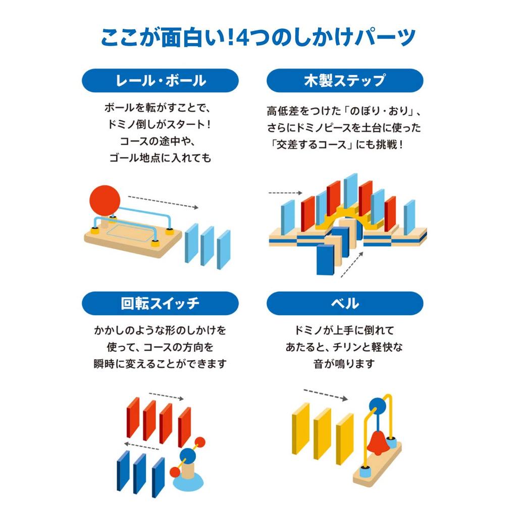 BorneLund Original My Domino Fun Ages 3 and HY759689 (for Up)