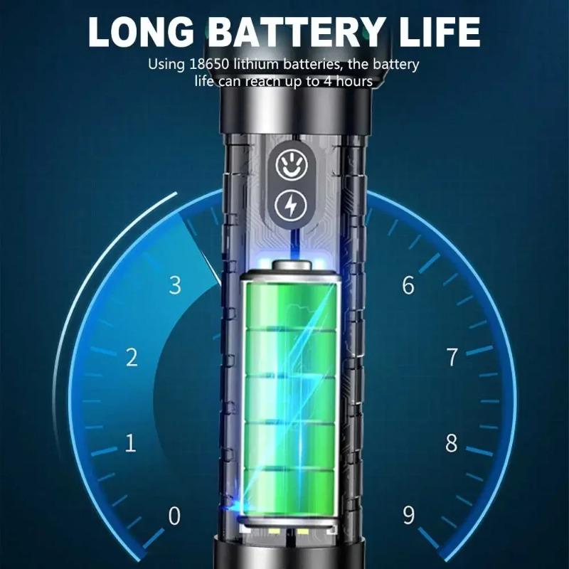 1800mAh Laser Lamp Beads LED Flashlight Type-C Charging Zoom Emergency Tactical Handheld Light Multi Functional Outdoor Hiking Camping