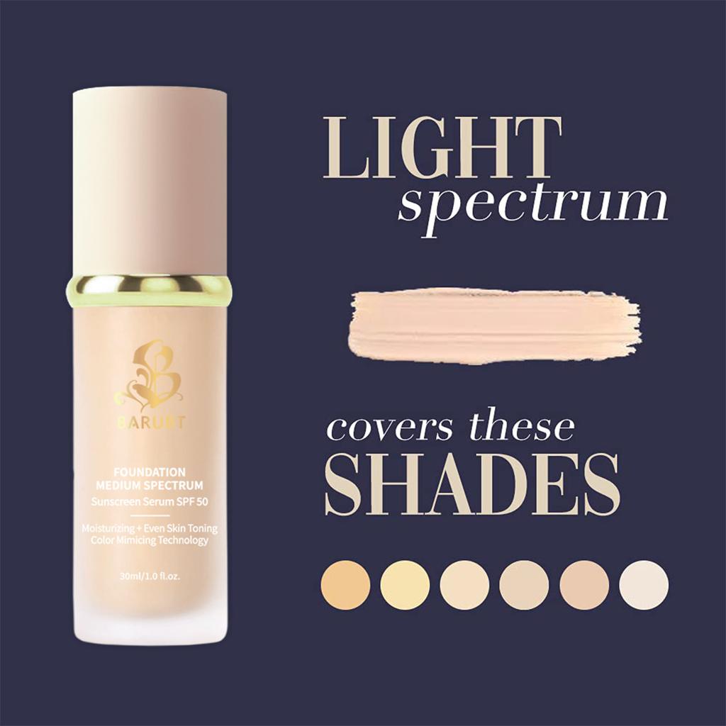 Mid-spectrum Temperature Change Foundation Face Lasting Concealer Natural Light SP50 + Sunscreen Value