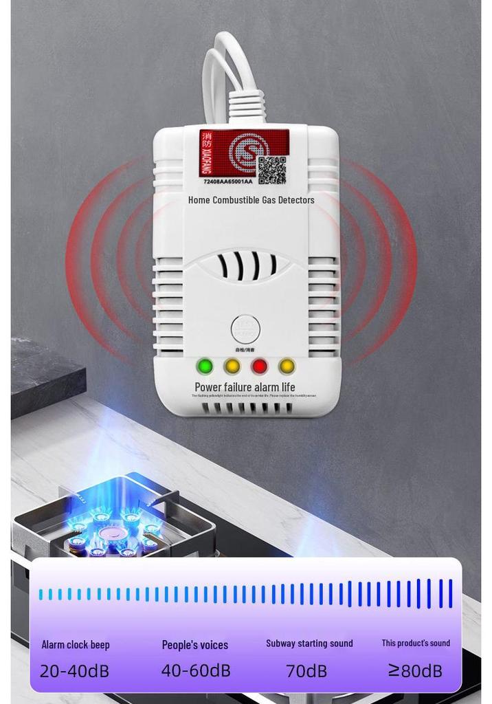National Standard 3C Gas Leak Detector for Kitchen - Certified Alarm for Coal, Natural, and Liquefied Gas.