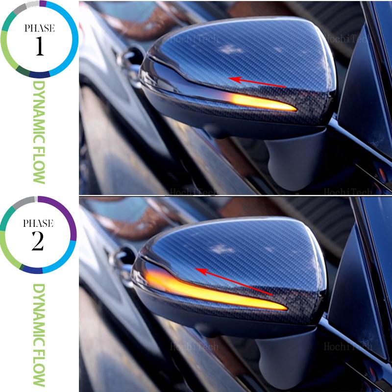 2pcs Dynamic Turn Signal LED Light Side Mirror Indicator For Mercedes Benz C E S GLC W205 X253 W213 W222 V-Class W447