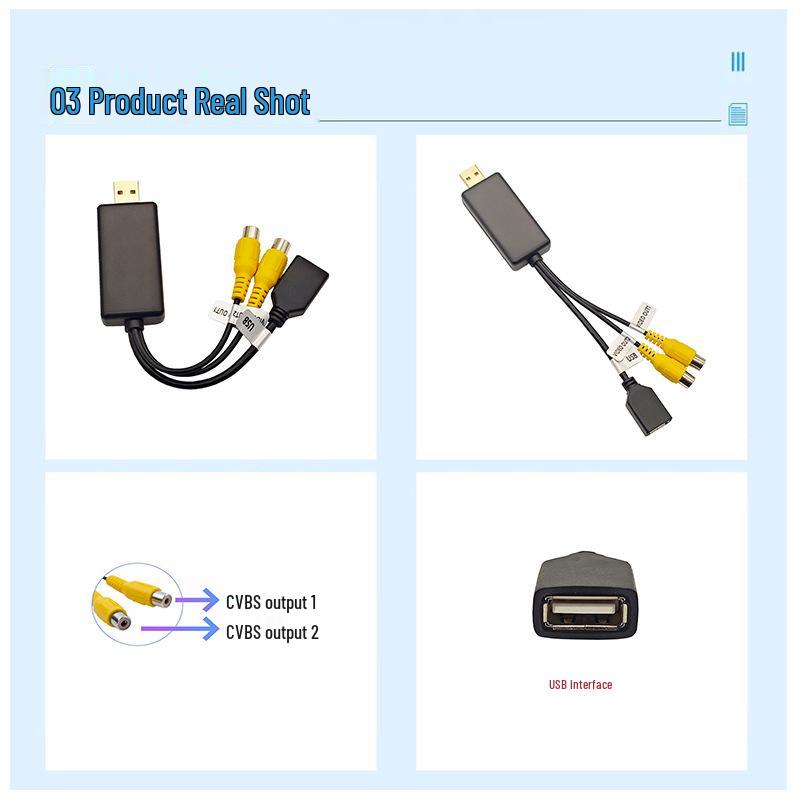 Sortie Vidéo de Navigation Android pour Moniteur d'Appui-tête/Plafond, Définition Standard, USB vers CVBS/USB.