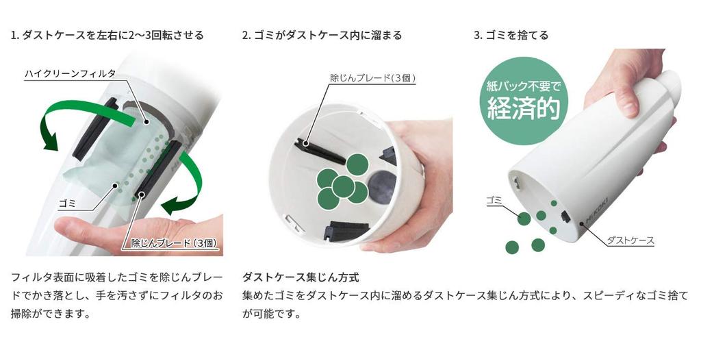 HiKOKI 18V Cordless Vacuum Cleaner Handy Stick Cleaner Maximum Suction Power 40W Lightweight Storage Battery and Charger Included 1 Stage Cyclone Unit