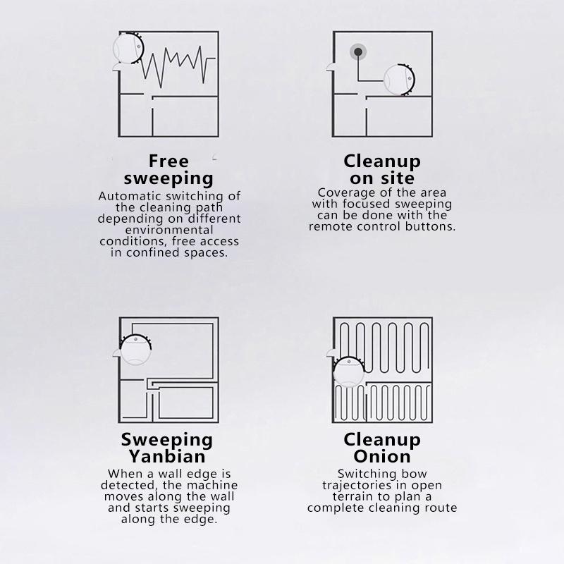 Robot Vacuum Cleaner Automatic Charging Aspiration Drag Intelligent Home Appliance Sweeping Robot Planning Electric Sweeper