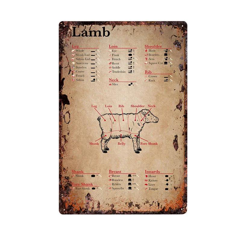 Butcher Shop Vintage Metallskylt Kökaffisch Nötkött Gris Anka Köttsnittsguide Retro Väggplakett Målning Hantverk 20x30cm