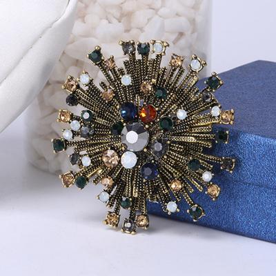 Broșe și accesorii pentru corp