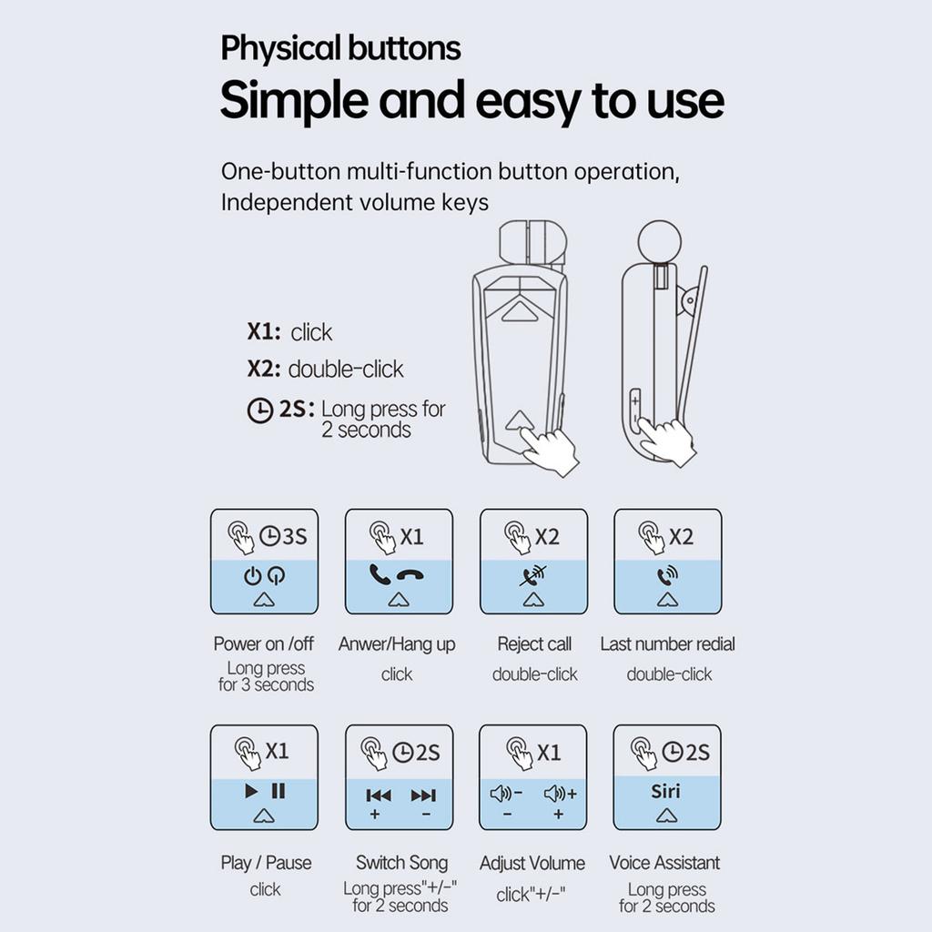 Fineblue F520 Wireless Business BT5.3 Headset in Ear Retractable Earphone Hands free Sport Driver Earphone Telescopic