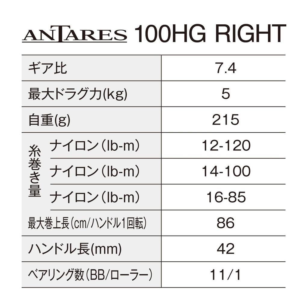 SHIMANO 25 Antares 100HG Baitcasting Reel (Right)