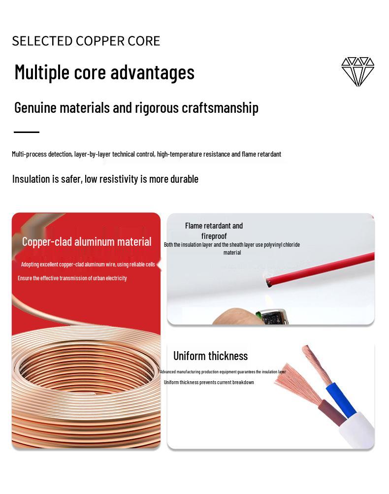 White Flat Sheathed RVVB Copper-Clad Aluminum Wire: 2-Core, 1.5/2.5/4/6 Sqmm Household Soft Electric Cable