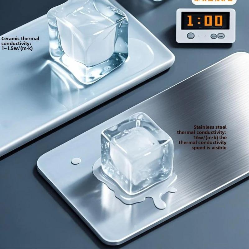 Small pet heatstroke prevention aluminum plate cooling pad, summer heat dissipation board for dogs, rabbits, Totoro, guinea pigs