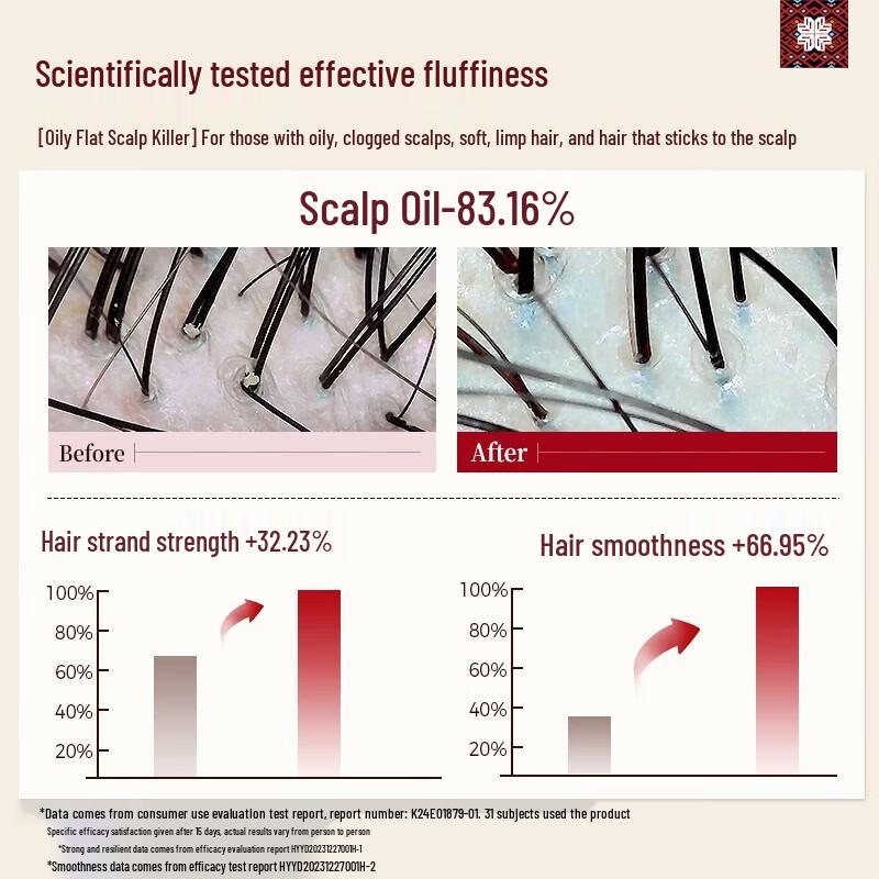 Long Hair Village Oil Control & Volumizing Rice Water Shampoo