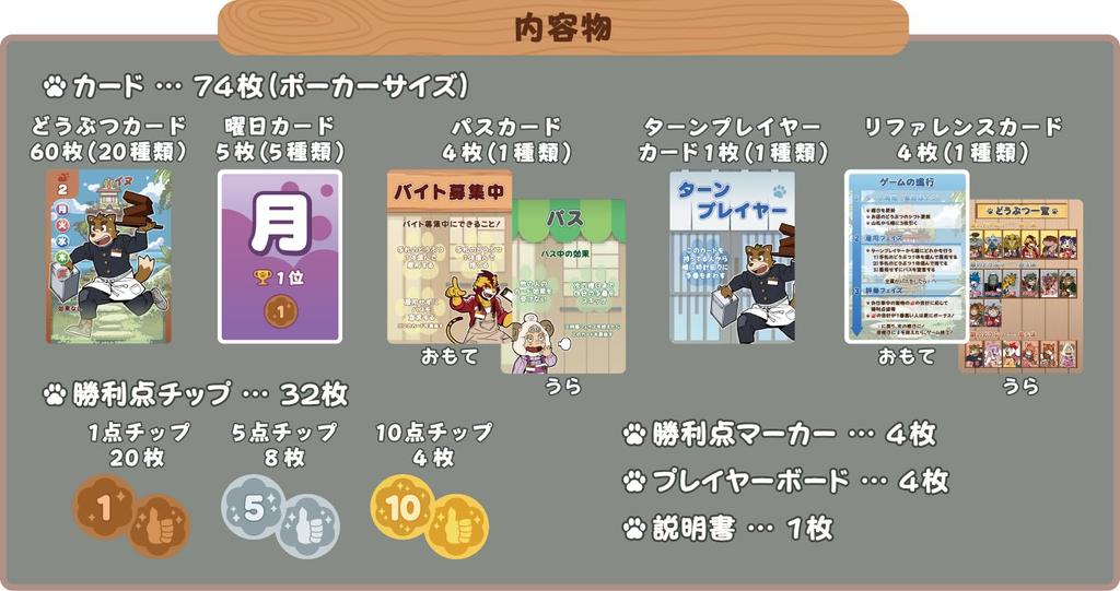 Grounding Animal Diner (2-4 players, 30 minutes, ages 10 and up) Board Game