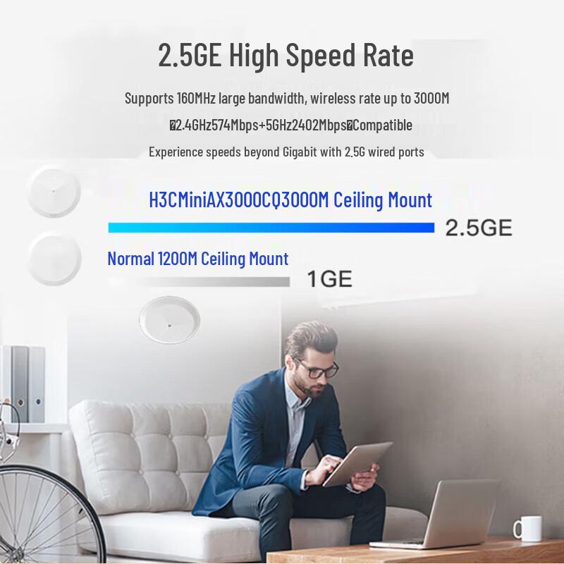H3C Mini AX3000CQ WiFi 6 Ceiling AP