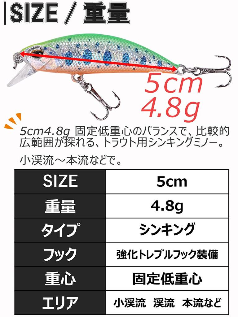 CONTYU Mountain Stream Lure Trout Minnow Yamame Color of Set, Sinking, 50mm, 4.8g, Flat-Flying, (50mm/4.8g, C' (Set 5))